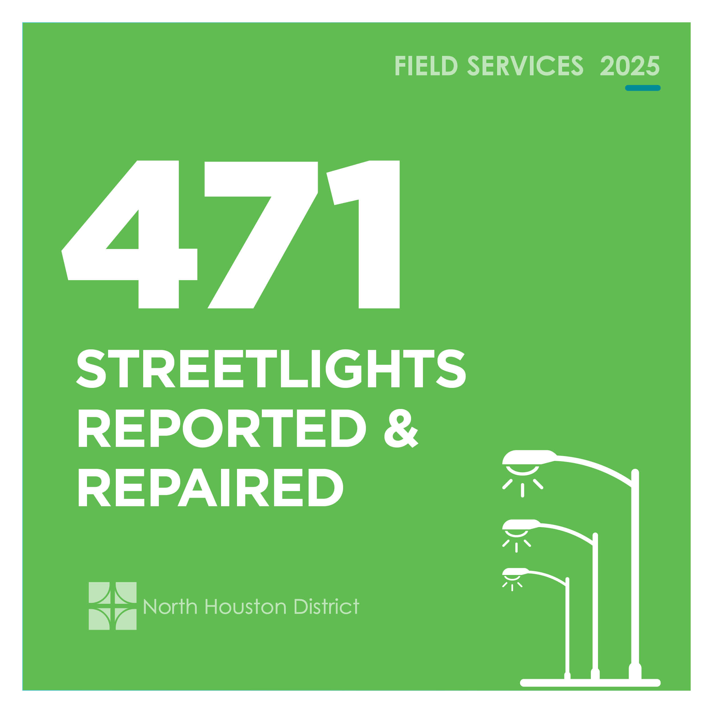 Field Services FY 25 for web2 Green infographic highlighting that 471 streetlights were reported and repaired in 2025, featuring a white streetlight icon.