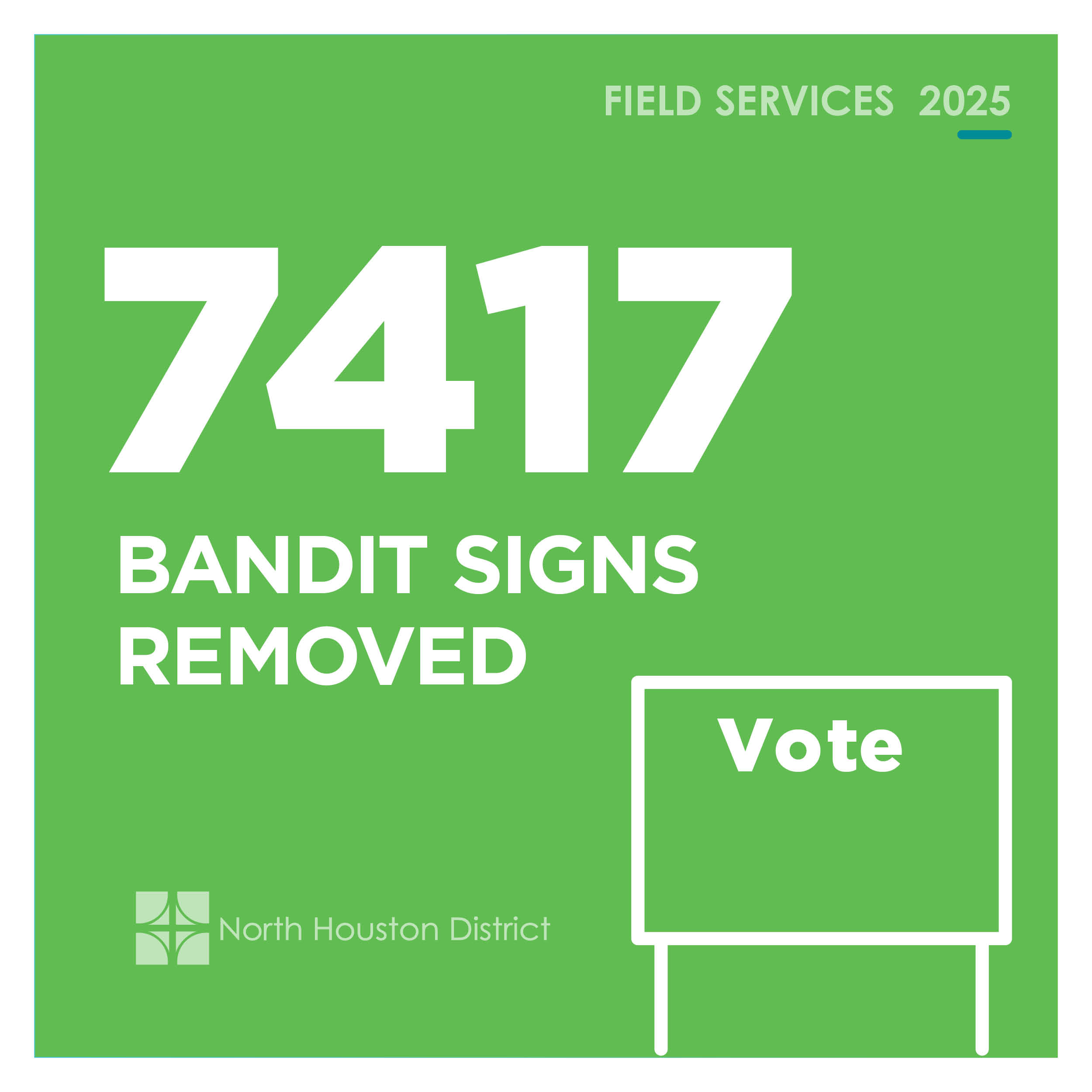 Field Services FY 25 for web3 Green infographic stating that 7,417 bandit signs were removed in 2025, accompanied by a white yard sign icon.