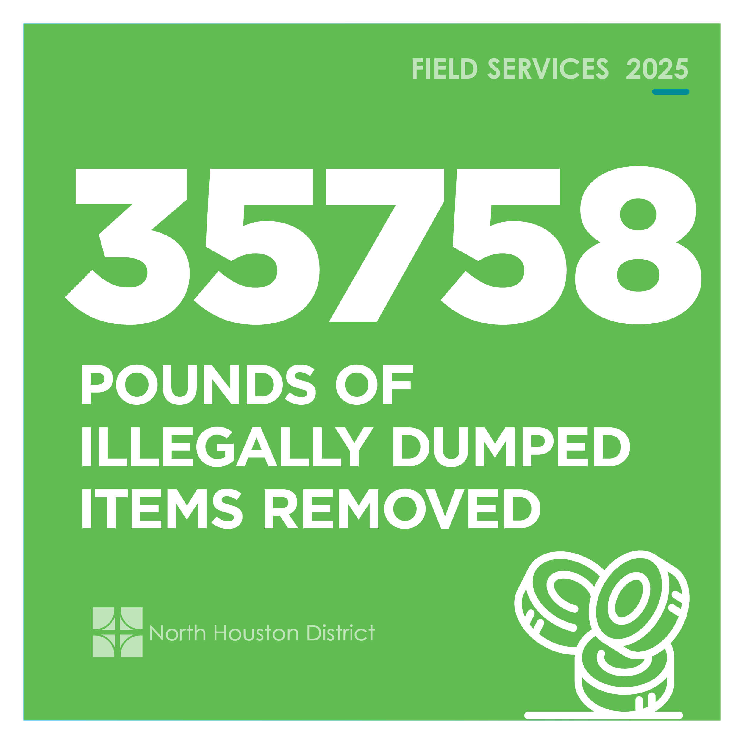 Field Services FY 25 for web7 Green infographic reporting 35,758 pounds of illegally dumped items removed in 2025, accompanied by a white tire disposal icon.