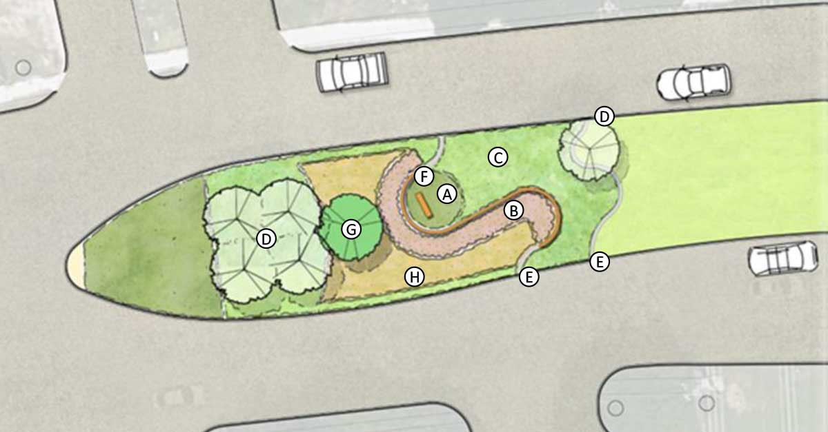 Phase 6 Gateway Newsroom Graphic A site plan shows a landscaped traffic median with curved paths, trees, seating, and labeled design zones.