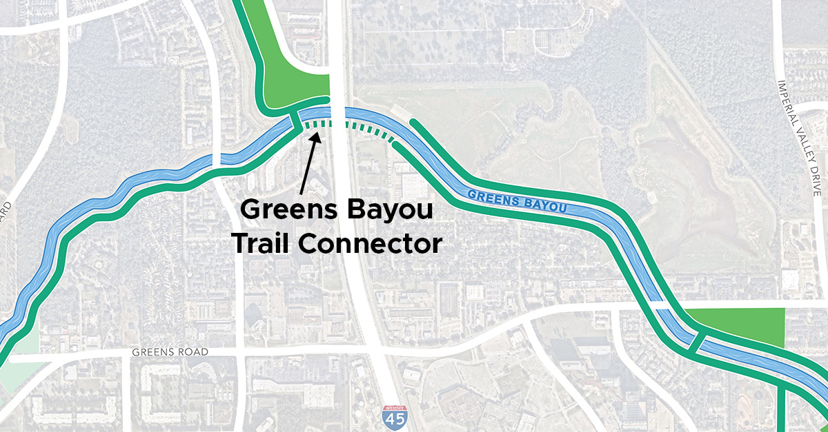 Map graphic showing the proposed Greens Bayou Trail Connector in the North Houston District. The illustration highlights a pedestrian and trail connection crossing Greens Bayou near Interstate 45.